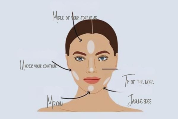 Phủ phấn phủ lên da giúp giữ lớp nền