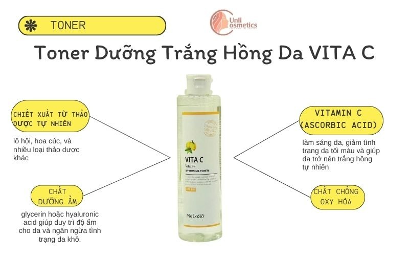Toner Meloso Vita C Dưỡng Trắng Hồng Da